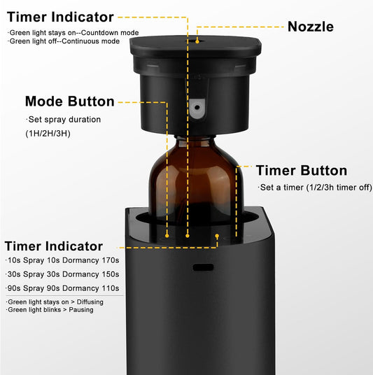Waterless Essential Oil Diffuser,4000 mAh Large Battery, max 120ml Capacity, Suitable for Hotels, Large Rooms, Offices, bedrooms,Aluminum Alloy Desktop Scent Diffuser (Black)