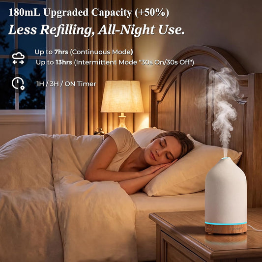URPOWER 180mL Ceramic Essential Oil Diffuser Aromatherapy Diffuser for Home
