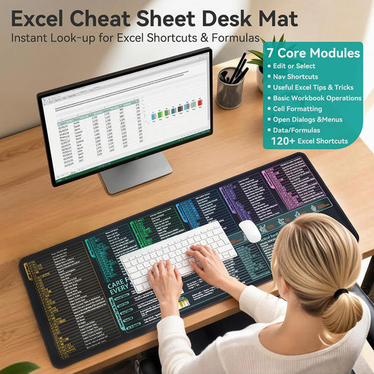 Excel Cheat Sheet Desk Pad and Gaming Mouse Pad with A Non-Slip Rubber Base