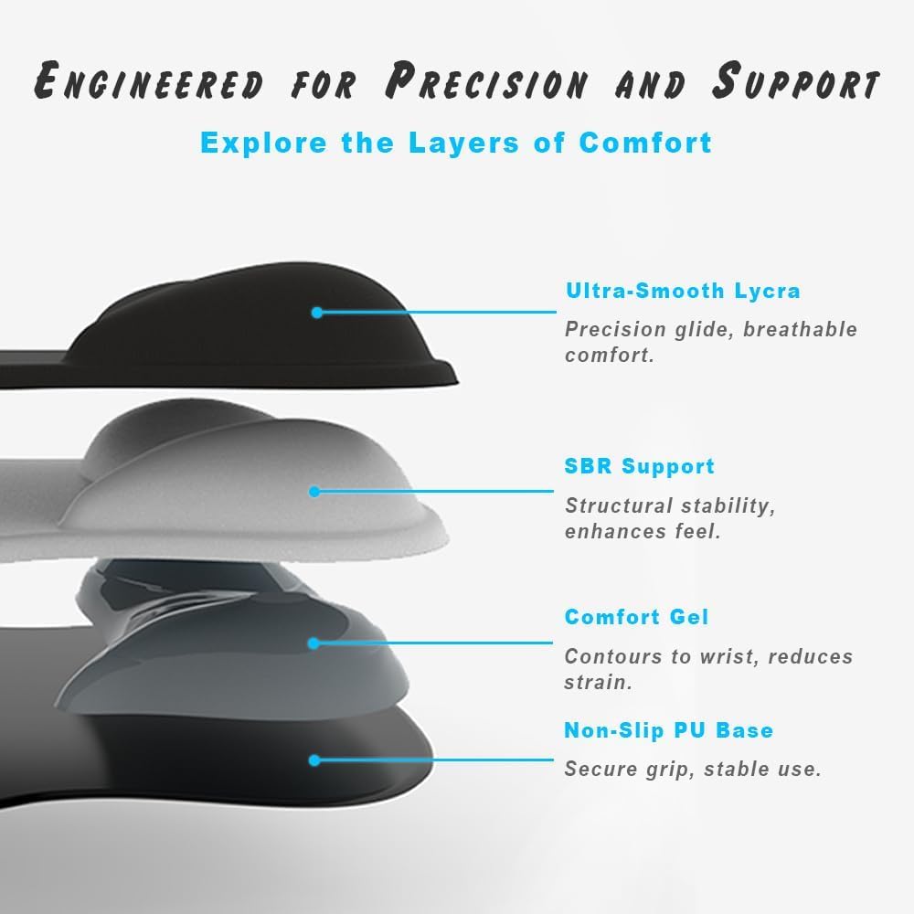 ErgoComfort Gel Wrist Rest Mouse Pad-Ergonomic Office Mousepad with Wrist Support-Non-Slip, Design Desk Accessories Mat for Home&Game Decor (06Mocha Sand)
