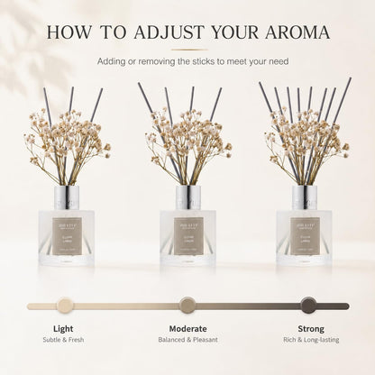 Airkeep Reed Diffuser Set,3.38 fl oz (100 ml) - Clean Linen Oil Diffusers with 8 Reed Sticks,Home Fragrance Reed Diffuser for Bathroom Shelf Decor