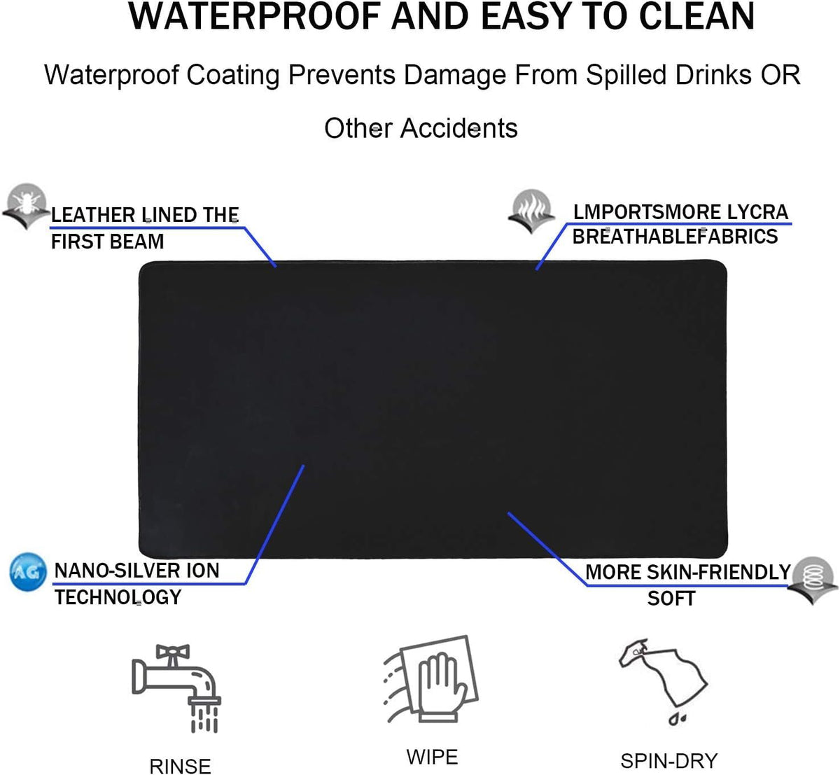 Large Gaming Mouse Pad, XXL Extended Keyboard Mouse Mat with Stitched Edges