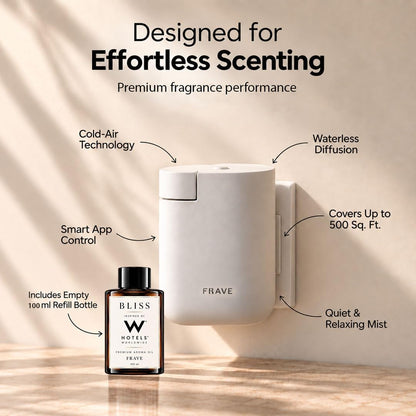Air Lux Diffuser with Aroma Oil, Plug-in Waterless Essential Oil Diffuser, Smart Bluetooth App Control, Covers Up to 500 sq ft, 60ml Capacity, Cold Air Scent Technology, White