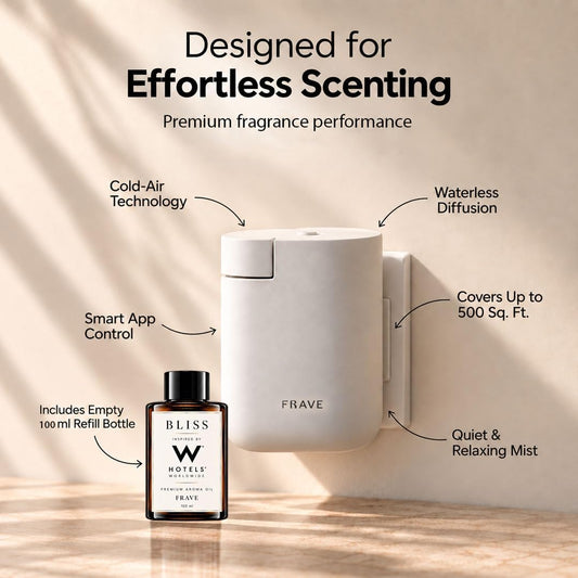 Air Lux Diffuser with Aroma Oil, Plug-in Waterless Essential Oil Diffuser, Smart Bluetooth App Control, Covers Up to 500 sq ft, 60ml Capacity, Cold Air Scent Technology, White