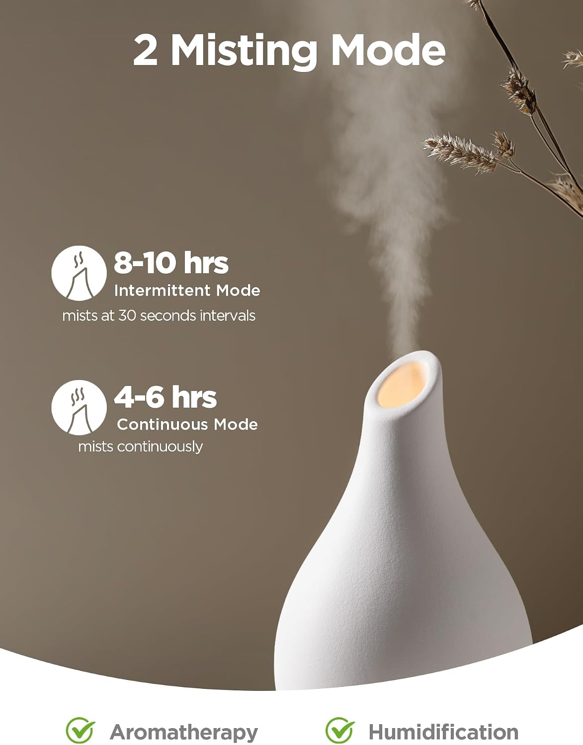 InnoGear 150ml Ceramic Essential Oil Diffuser, Diffusers for Home, White