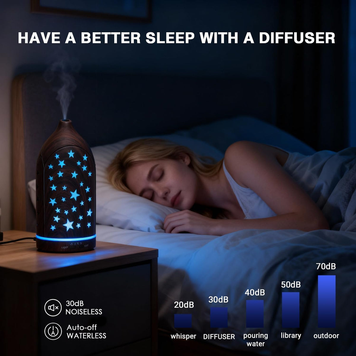Aromatherapy Diffusers,7.1''x3.5''Diffuser with 3 Essential Oil Set