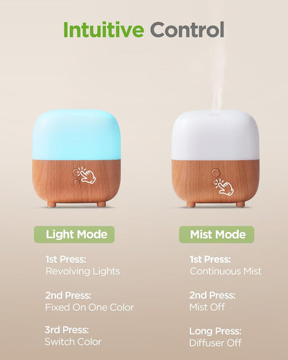InnoGear 150ml Essential Oil Diffuser for Home Aroma Scent Small Humidifier