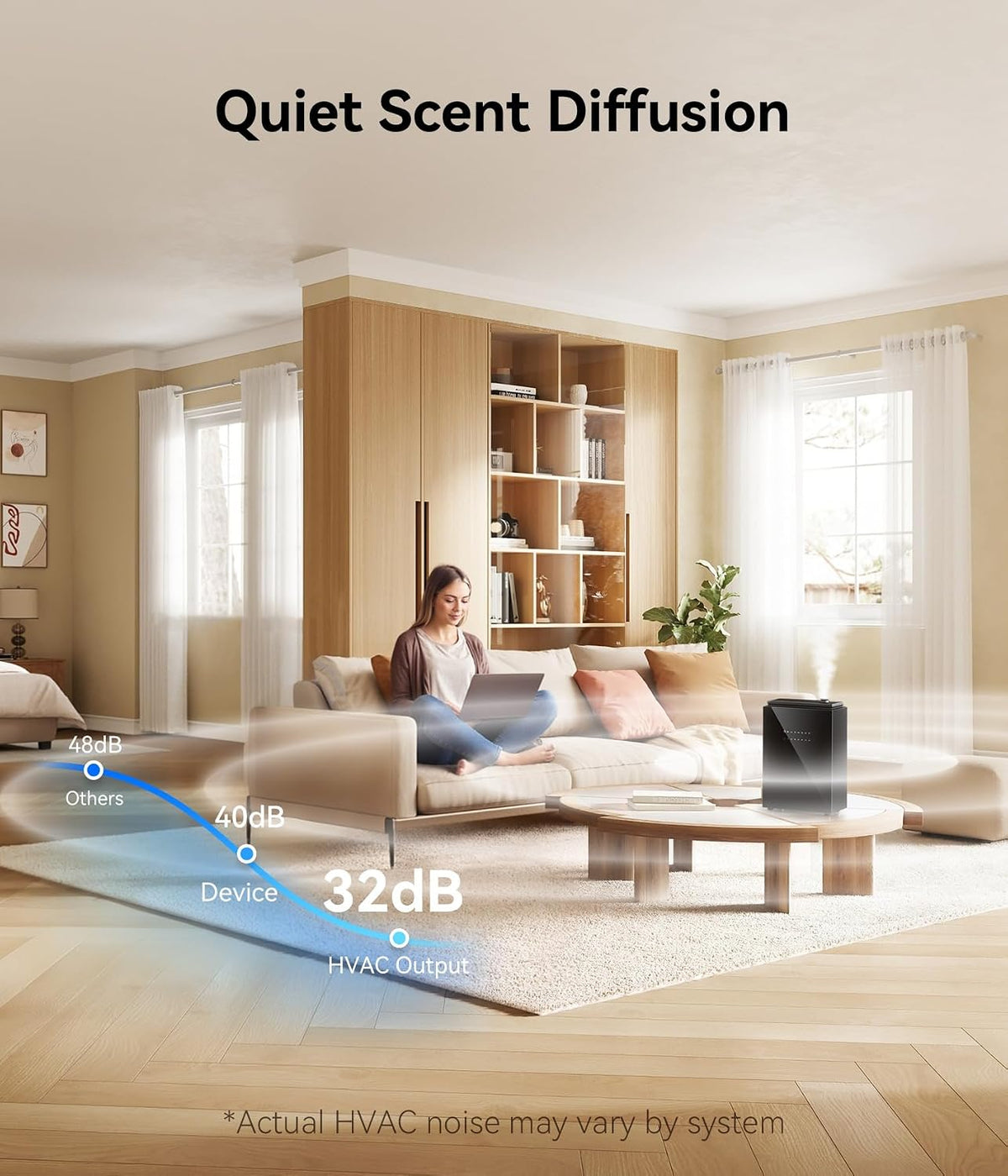 2026 Upgrade 5,500 Sq.Ft Essential Oil Diffuser - HVAC System, Jet