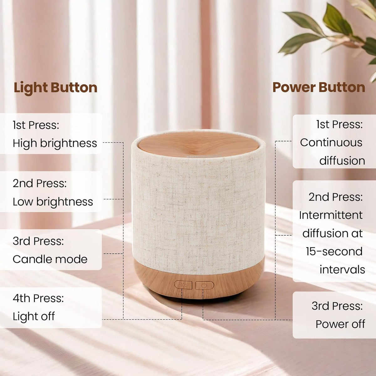 Essential Oil Diffuser with Fabric Cover and Night Lamp