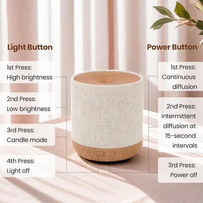 Essential Oil Diffuser with Fabric Cover and Night Lamp