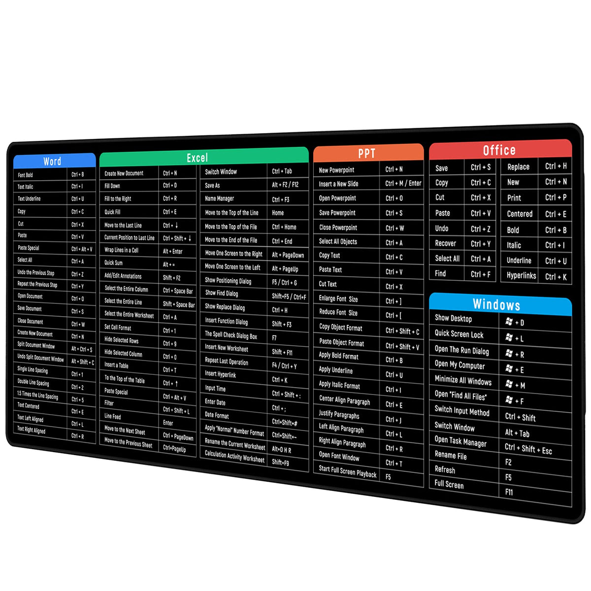 JIALONG Large Gaming Mouse Pad, Extended XXL Desk Mat 35.4×15.7 Inches Map