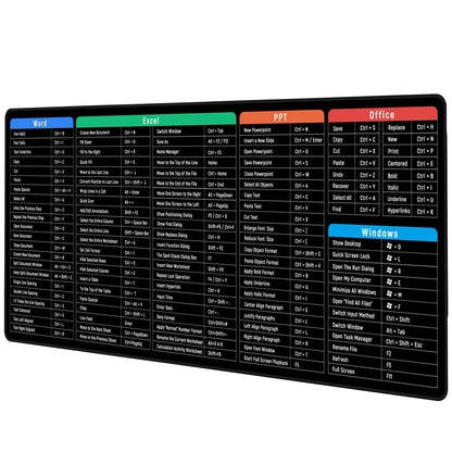 JIALONG Large Gaming Mouse Pad, Extended XXL Desk Mat 35.4×15.7 Inches Map