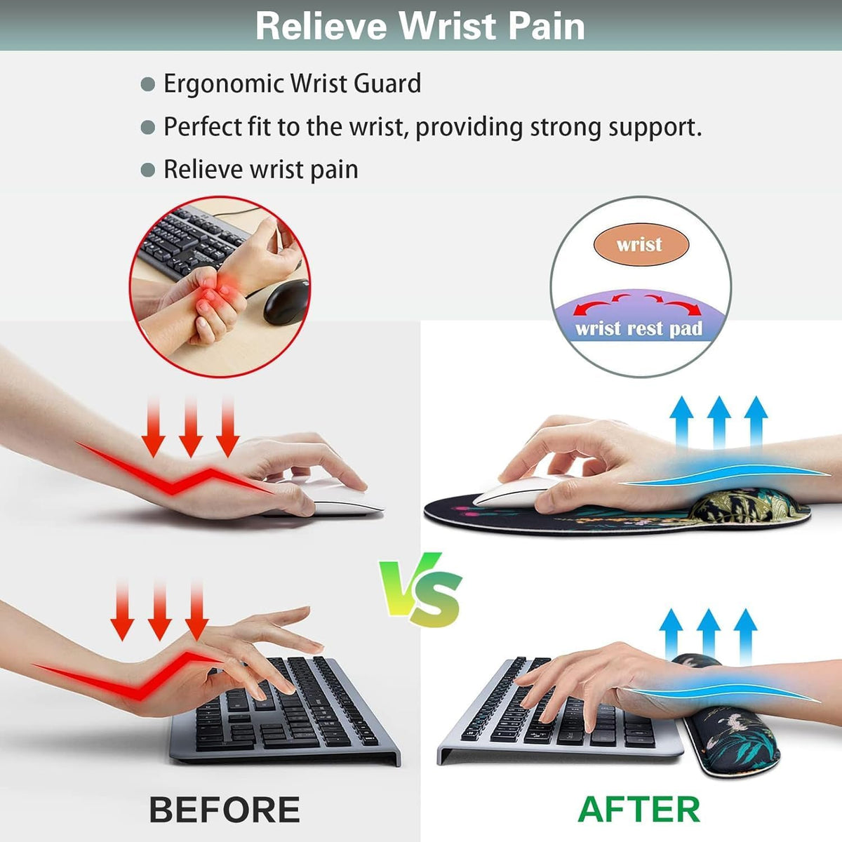 Mouse Pad with Wrist Rest Set, 3-in-1 Wrist Support Mouse Pad Set, Floral