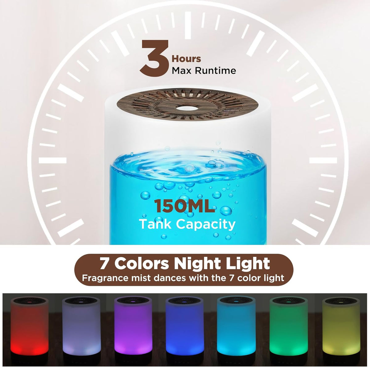 Essential Oil Diffuser, 150ML Small Portable Aromatherapy Diffuser, Home Fragrance Aroma Diffuser with 7-Color LED Light, Ultrasonic Cool Mist Humidifier/Air Revitalizer for Office, Bedroom,Yoga