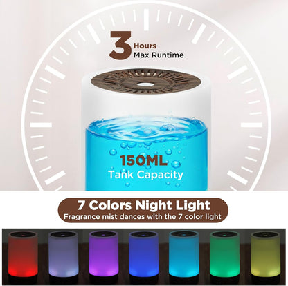 Essential Oil Diffuser, 150ML Small Portable Aromatherapy Diffuser, Home Fragrance Aroma Diffuser with 7-Color LED Light, Ultrasonic Cool Mist Humidifier/Air Revitalizer for Office, Bedroom,Yoga