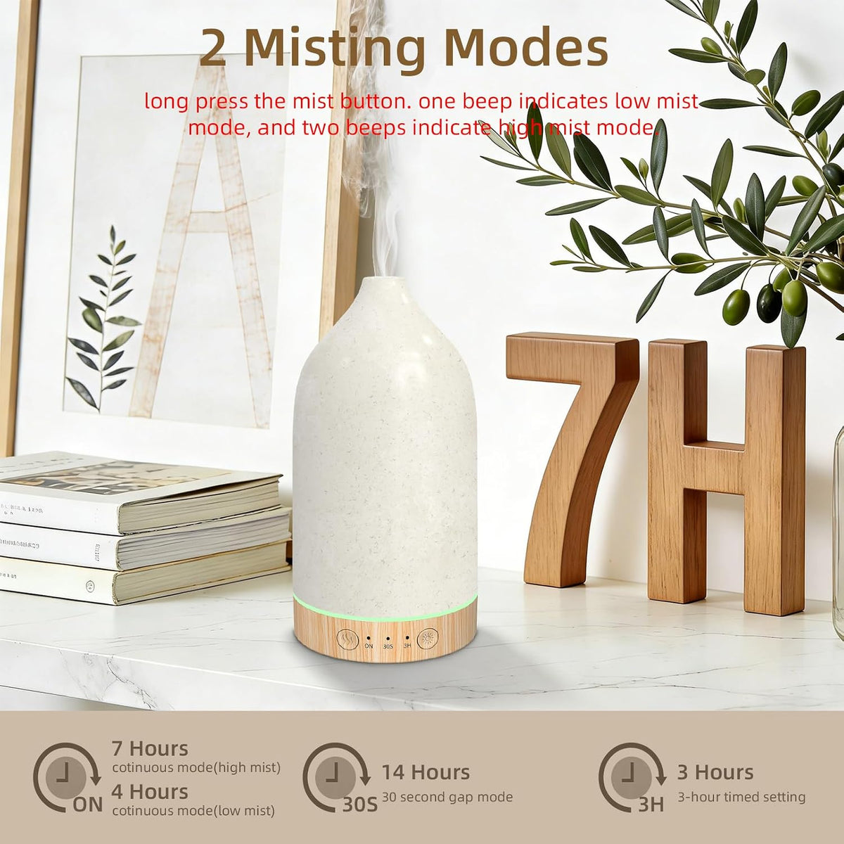 SPLITSKY 150ml Essential Oil Diffuser with Remote, Timers, 7-Color LED