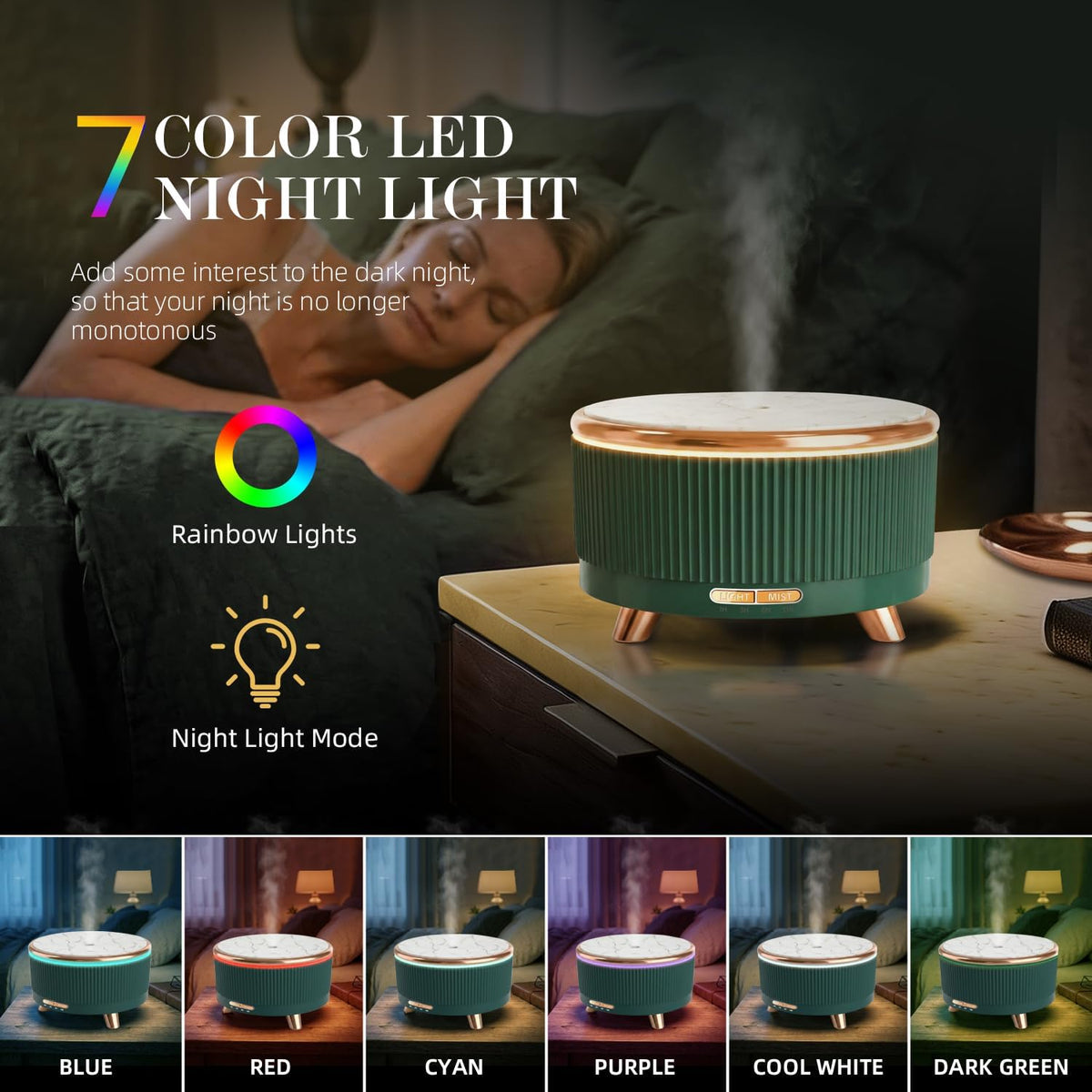 500ml Essential Oil Diffuser, Ultrasonic Aromatherapy Humidifier