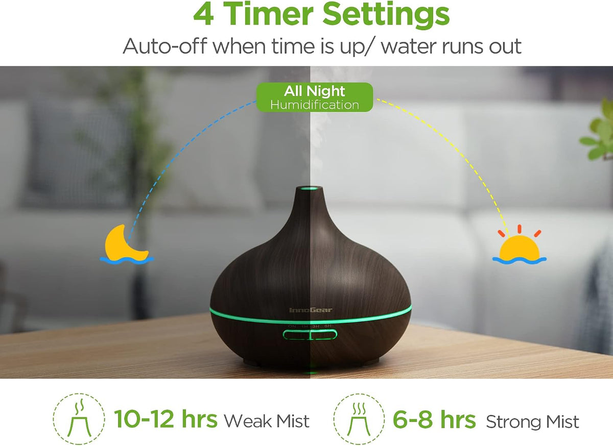 InnoGear 400ml Aromatherapy Essential Oil Diffuser 10 Oils Gift Set, Dark
