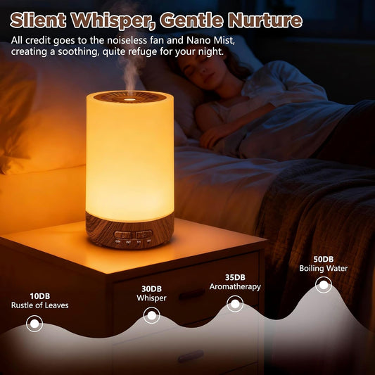Essential Oil Diffuser, 150ML Small Portable Aromatherapy Diffuser, Home Fragrance Aroma Diffuser with 7-Color LED Light, Ultrasonic Cool Mist Humidifier/Air Revitalizer for Office, Bedroom,Yoga