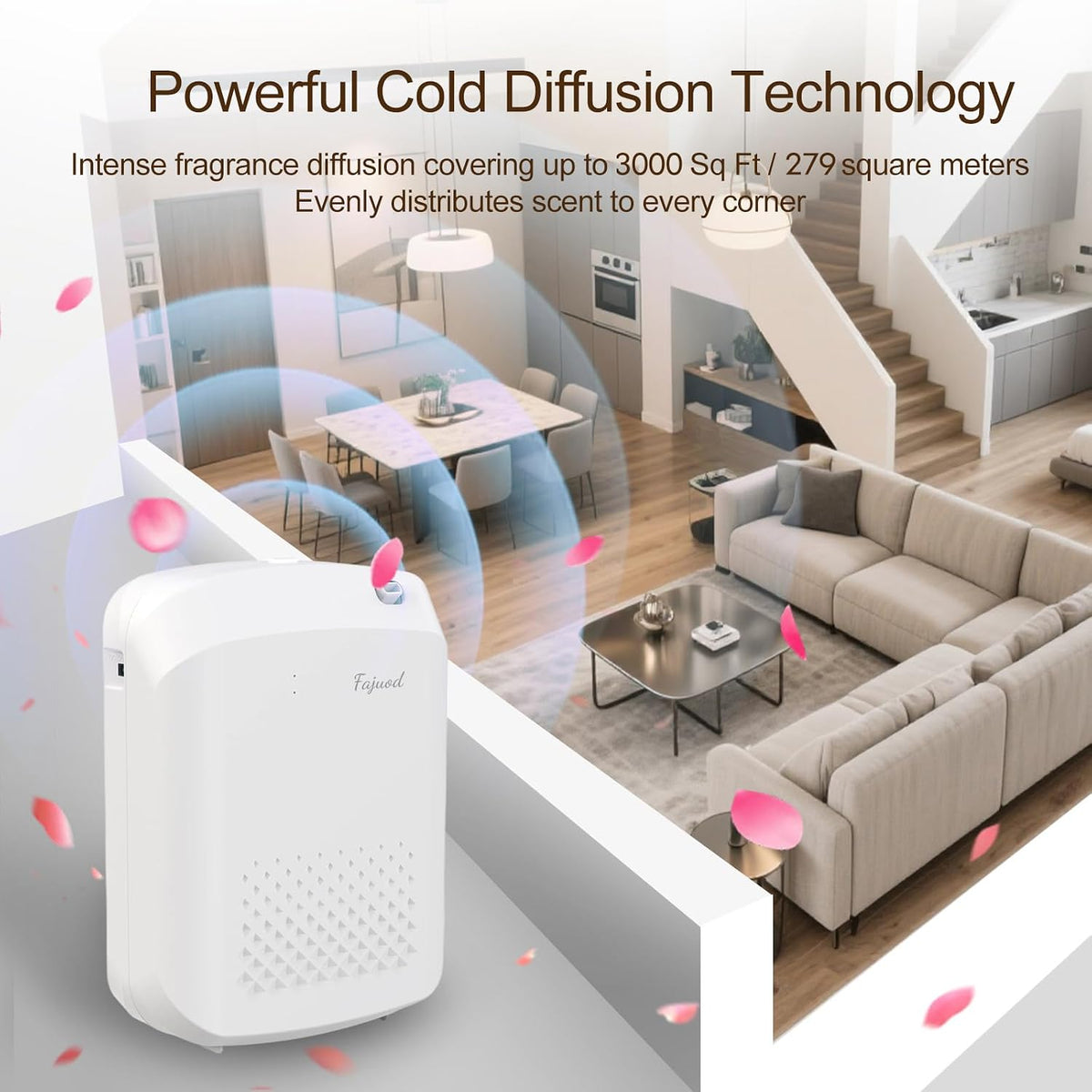 Waterless Essential Oil Diffuser, 3000 Sq.Ft, with 120ml Scent Oil