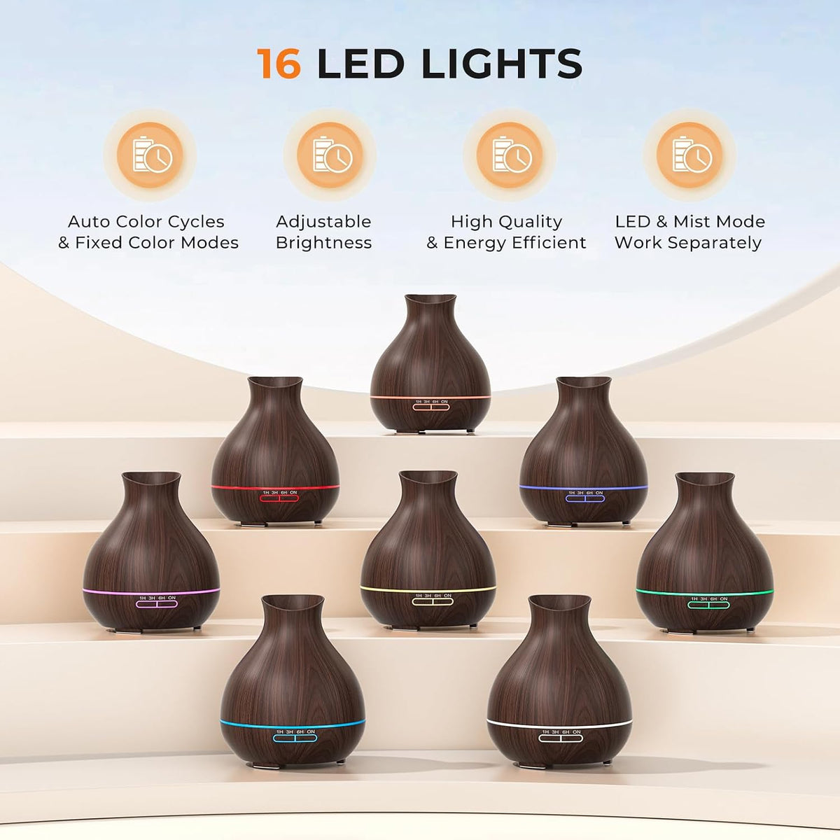 Aromatherapy Essential Oil Diffuser, 550ml Ultrasonic Fragrant Oil Large Room Humidifier, Diffusers for Home with Timer and Waterless Auto-Off, 7 Color LED Lights,Cool Mist Humidifiers