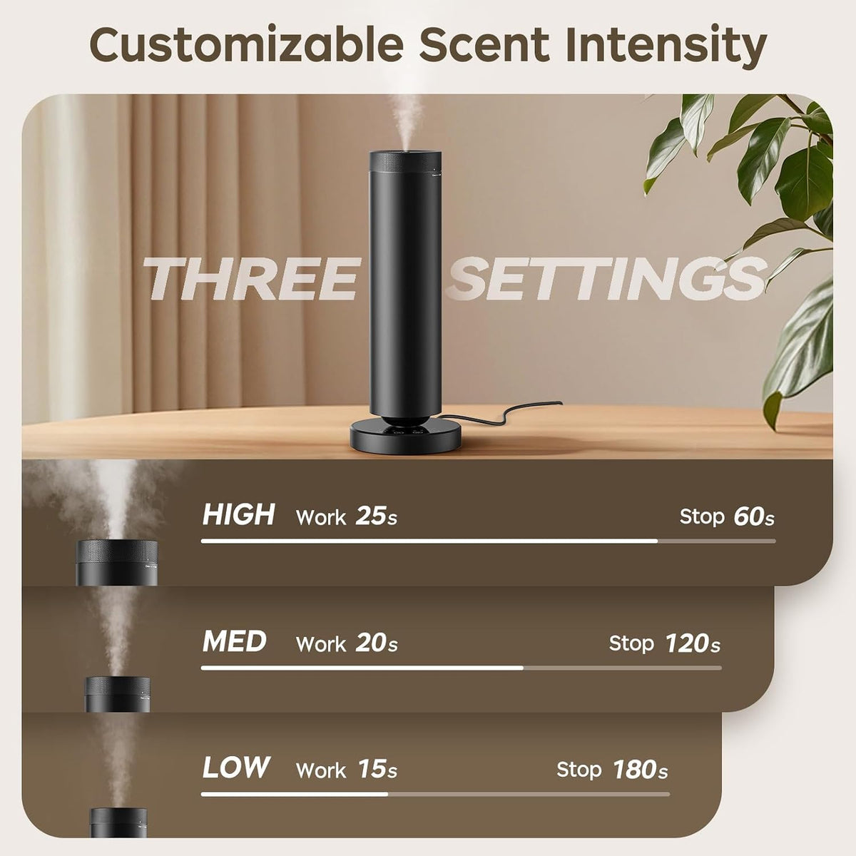 Waterless Diffuser with 3×36ml Hotel Scent Oil Set- Cold Air Scent Diffuser