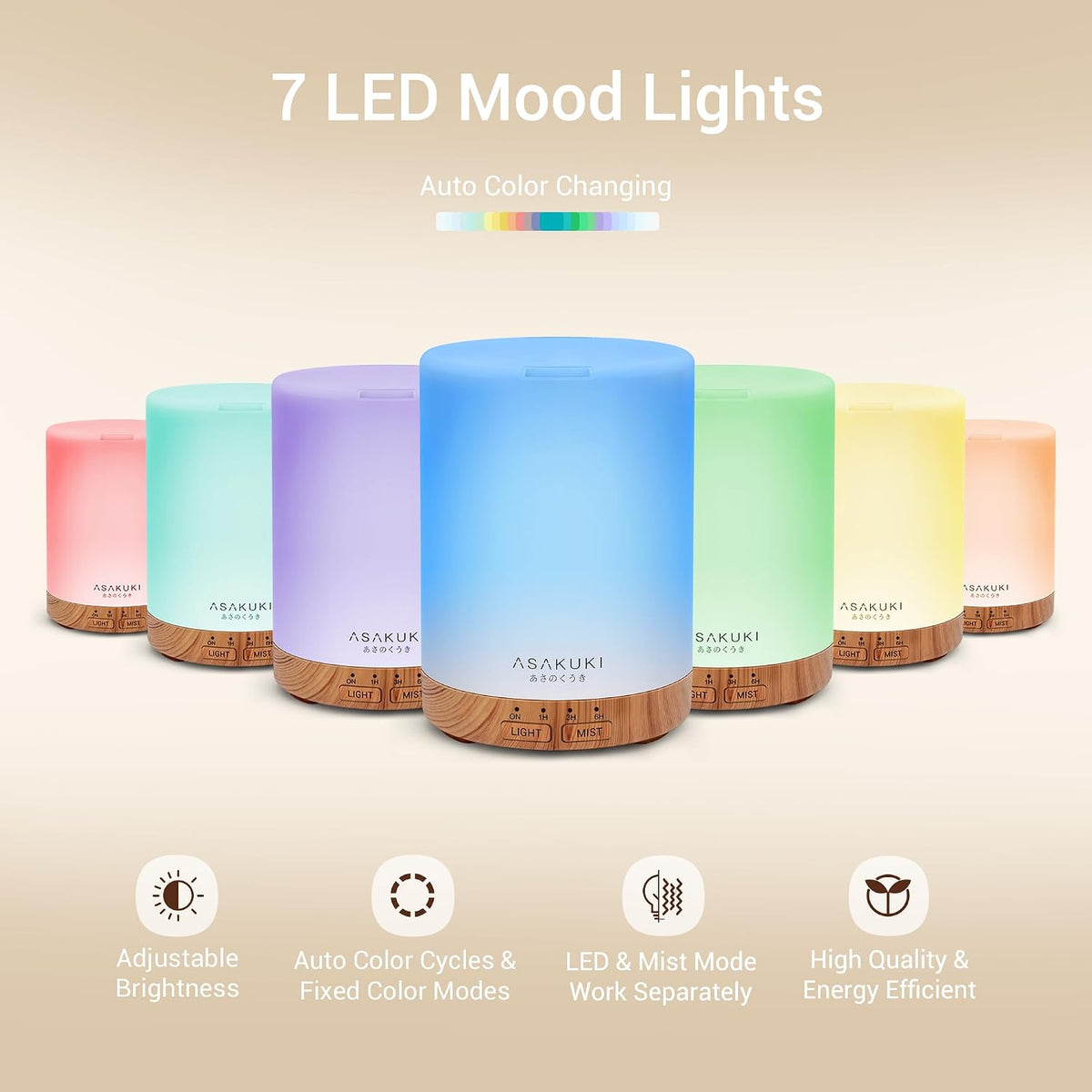 ASAKUKI Essential Oil Diffuser for Home 300 ml Quiet