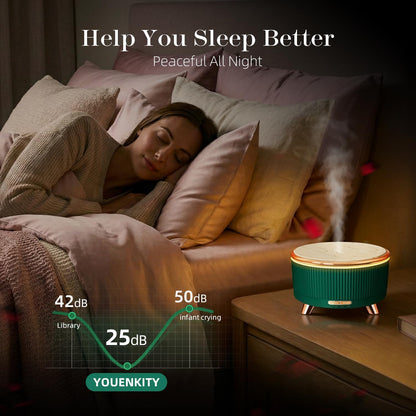 500ml Essential Oil Diffuser, Ultrasonic Aromatherapy Humidifier