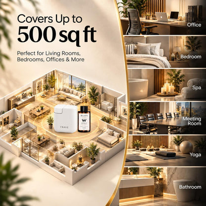 Air Lux Diffuser with Aroma Oil, Plug-in Waterless Essential Oil Diffuser, Smart Bluetooth App Control, Covers Up to 500 sq ft, 60ml Capacity, Cold Air Scent Technology, White