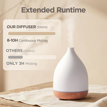 InnoGear 100ml Oil Diffusers for Home Essential Oils Scent Aromatherapy