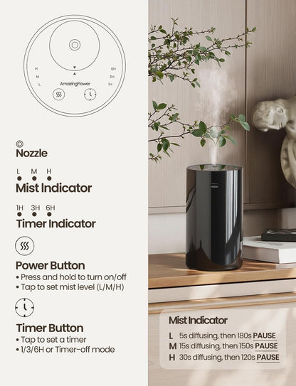 Waterless Essential Oil Diffuser, Portable Aromatherapy Diffuser with 20mL Capacity, Battery Operated Mini Scent Diffuser,3 Mist Levels & Timers, Leak-Free, for Home, Car, Office (Black)