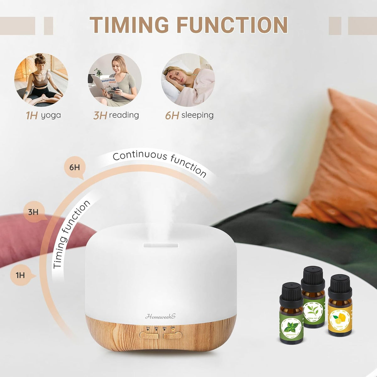 Homeweeks Essential Oil Diffuser for Room Aromatherapy Scent Diffuser