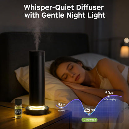 Waterless Diffuser with 3×36ml Hotel Scent Oil Set- Cold Air Scent Diffuser