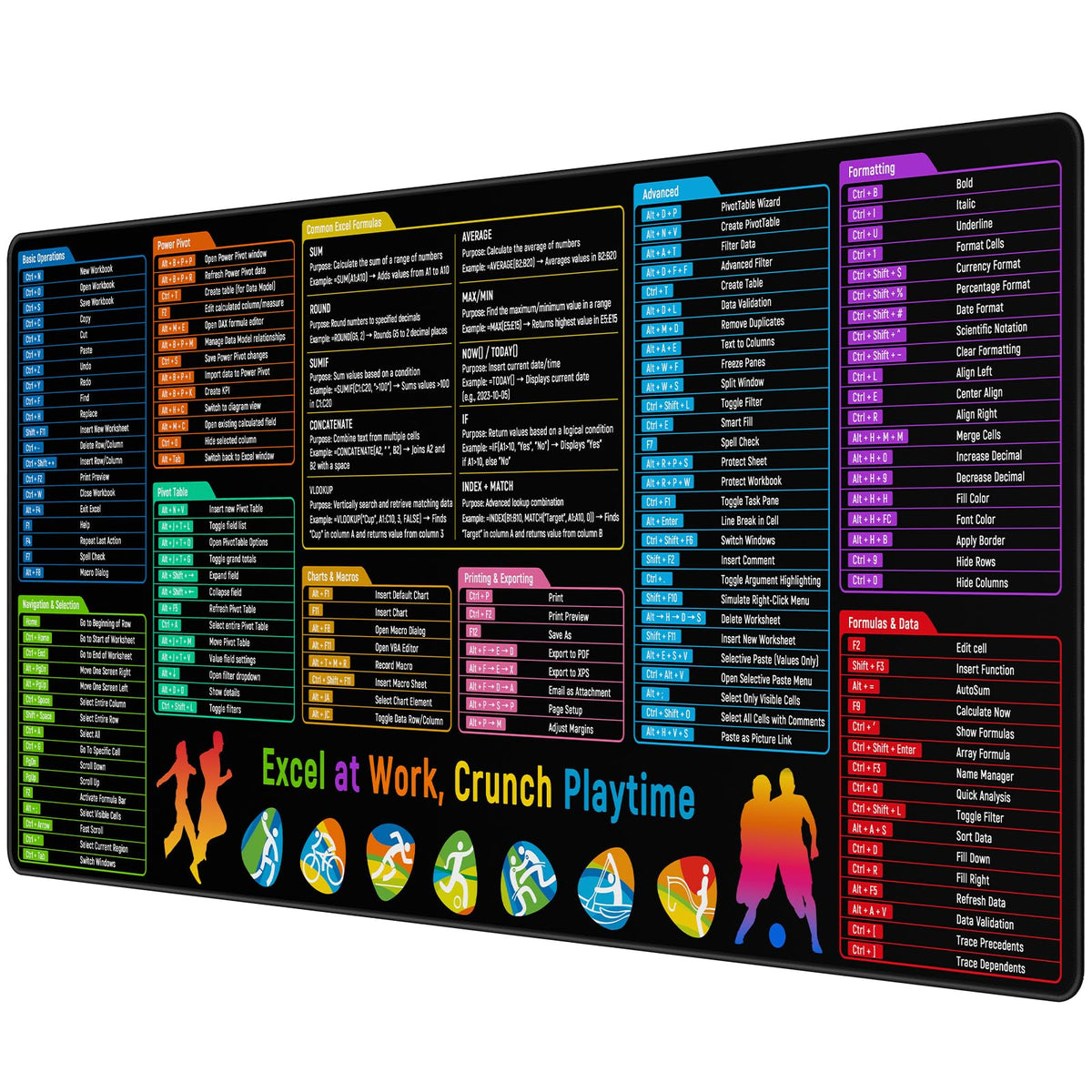 JIALONG Large Gaming Mouse Pad, Extended XXL Desk Mat 35.4×15.7 Inches Map