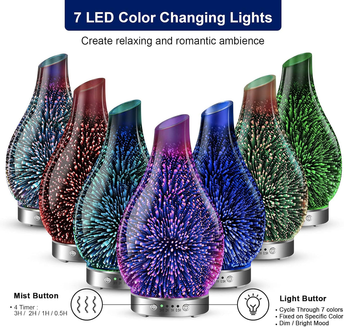 MAXWINER Essential Oil Diffusers Ultrasonic 3D Glass Aromatherapy Diffuser