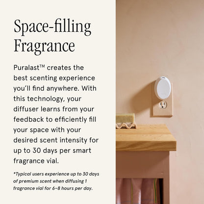 Pura Home Mini Fragrance Diffuser for Small Spaces, White Tea no.1