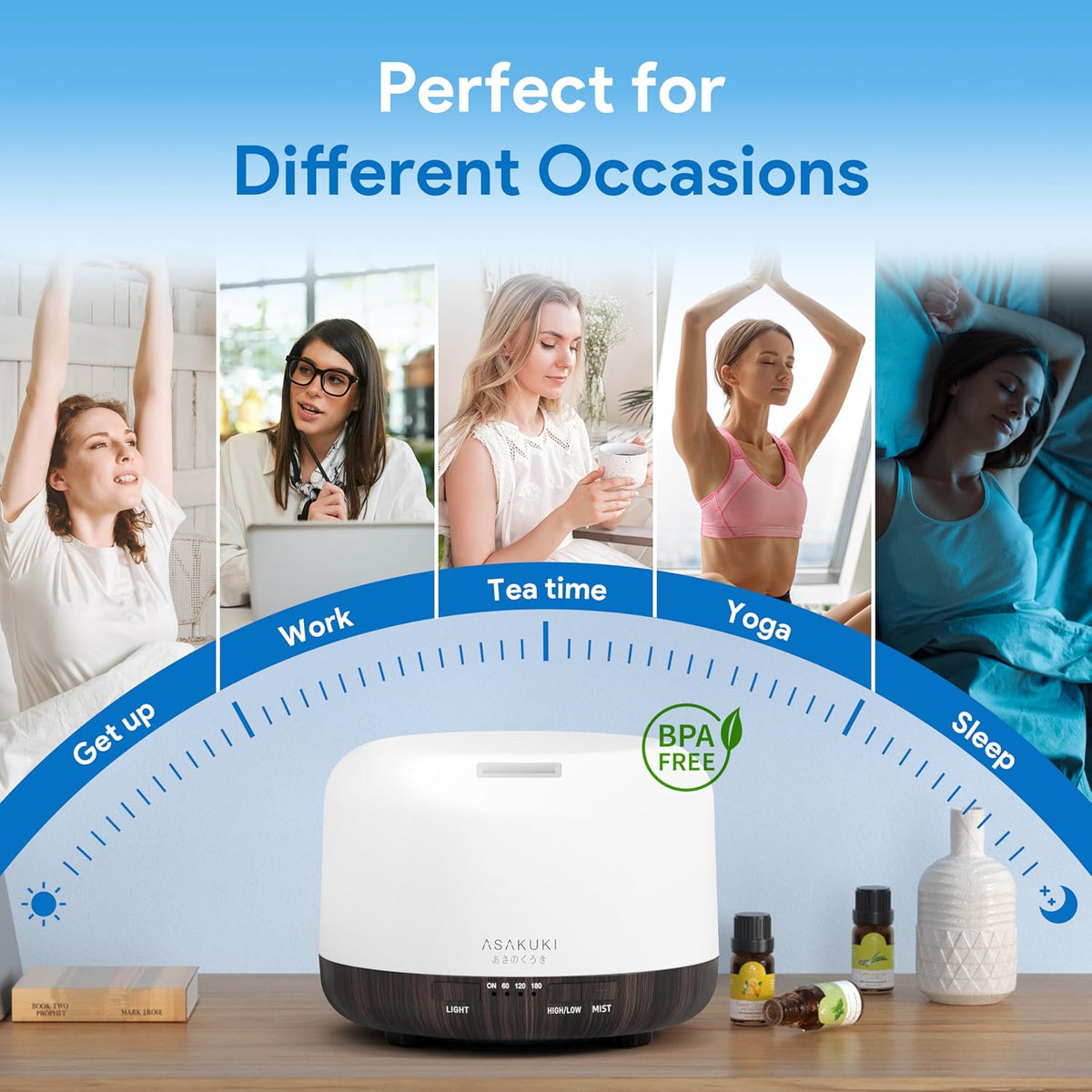 ASAKUKI Essential Oil Diffuser for Home, 500ML Aromatherapy Humidifier