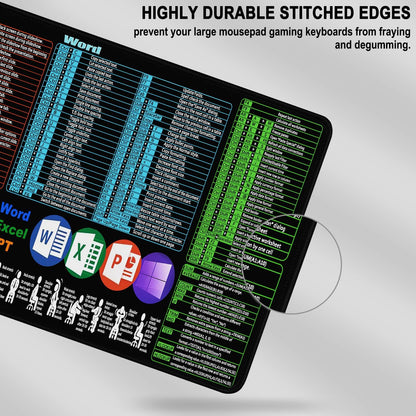 Excel Shortcuts Large Mouse Pad, 31.5 x 15.7 in Mousepad with Stitched Edge