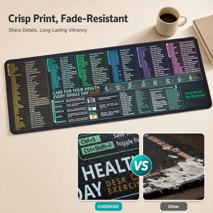 Excel Cheat Sheet Desk Pad and Gaming Mouse Pad with A Non-Slip Rubber Base