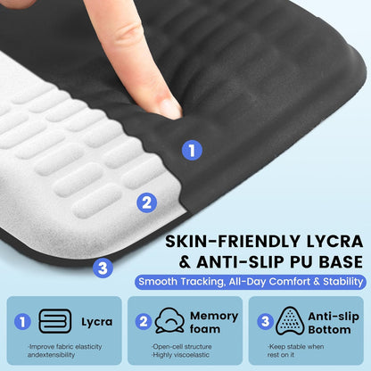 MEKASS Ergonomic Mouse Pad with Wrist Rest Support for Pain Relief (Black)
