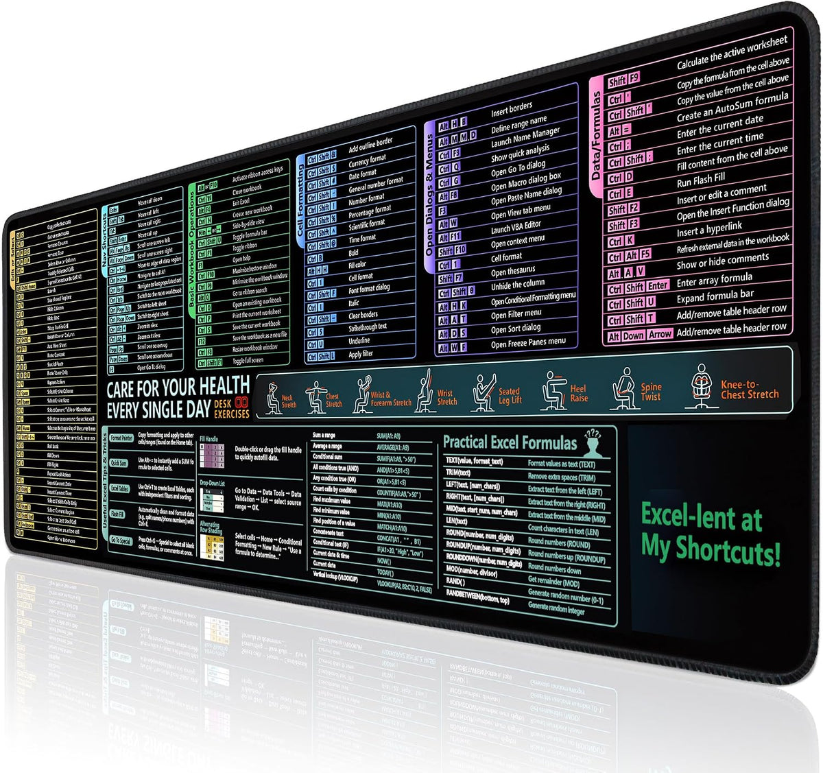 Excel Cheat Sheet Desk Pad and Gaming Mouse Pad with A Non-Slip Rubber Base